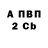 КЕТАМИН VHQ Daimler BanZ